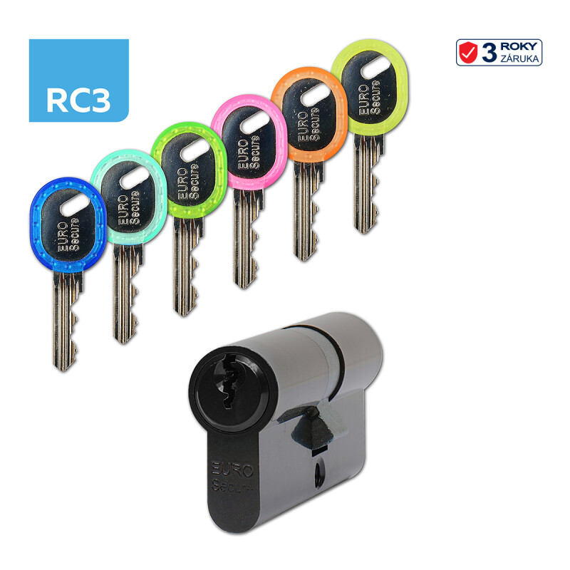 Cylindrická bezpečnostná vložka RICHTER EURO SECURE R3