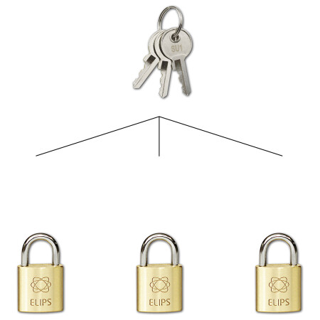 Visiaci zámok na spoločný uzáver SU RICHTER RV.ELIPS.20.SU1