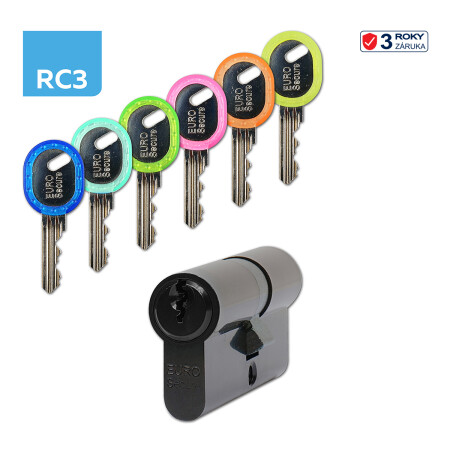 Cylindrická bezpečnostná vložka RICHTER EURO SECURE R3