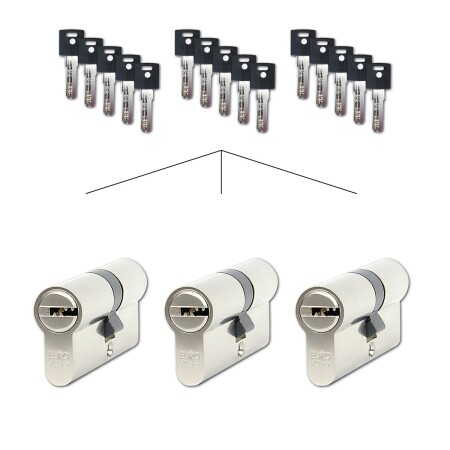 Set 3 ks cylindrických vložiek Richter EURO XCOLOR SET3.BIL