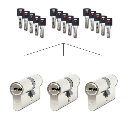 Set 3 ks cylindrických vložiek Richter EURO XCOLOR SET3.CRV