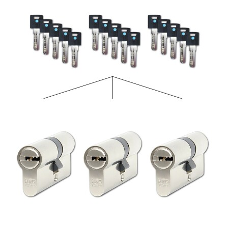 Set 3 ks cylindrických vložiek Richter EURO XCOLOR SET3.MOD