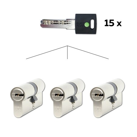 Set 3 ks cylindrických vložiek Richter EURO XCOLOR SET3.ZEL