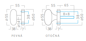 Guľa ACT lakovaná (ZLATÁ)