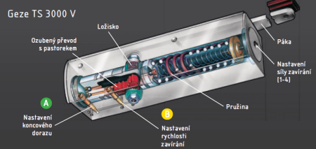 Zatvárač ACT Geze TS 3000 V (STRIEBORNÁ)