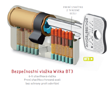 Bezpečnostná vložka ACT Wilka RC3 30 mm (NIKEL)