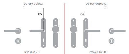 Dverové kovanie MP BA - Luxor - B (F4 - BRONZ ELOX)