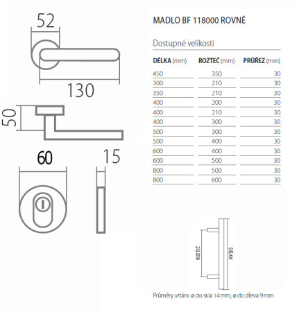 Bezpečnostná sada TWIN BLOCK FL DEF/MADLO (E) - plochá rozeta