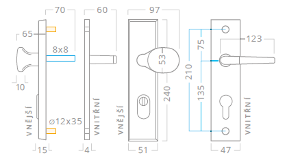 Bezpečnostné kovanie ACT Atlas (F1)