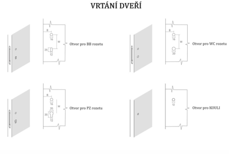 Dverné kovanie MP WIND (WS - biela matná)