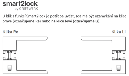 Dverové kovanie MP GK - LUCIA PROFESSIONAL - R - S2L (grafit čierna)