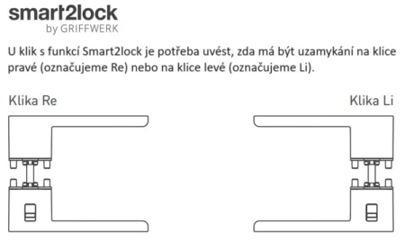 Dverové kovanie MP GK - LUCIA PIATTA S QUATTRO - HR - S2L (grafit čierna)