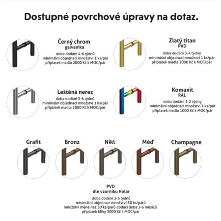 DVERNÉ MADLO Holar F 3, ø 32 mm - nerez vysoký lesk