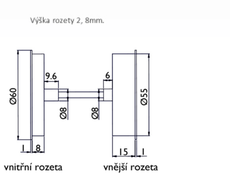 Bezpečnostné kovanie TWIN BLOCK FL DEF HR (E) - plochá rozeta