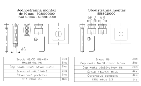 Dverné madlo ROSTEX ALFA (čierne) - obojstranné