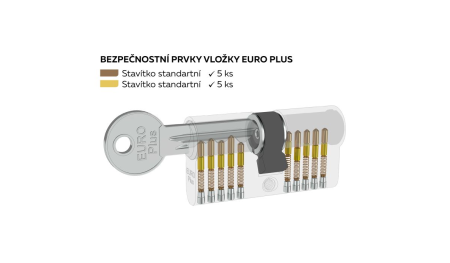 Stavebná 5stavíková vložka na spoločný uzáver EURO Plus RICHTER - EP.35/45.NI.SU1
