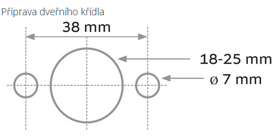 Dverové kovanie TWIN ALLEGRA 1618 FAST LOCK (CM)