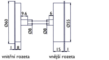 Bezpečnostné kovanie TWIN BLOCK, FL DEF HR (E)