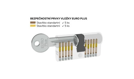 Cylindrická stavebná vložka gombíková Richter EURO XCOLOR RC1