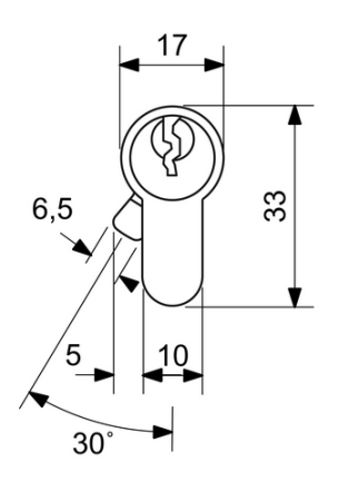 Cylindrická bezpečnostná polvložka RICHTER EURO SECURE R3