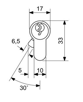 Cylindrická bezpečnostná obojstranná vložka RICHTER EURO SECURE R3