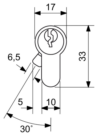Cylindrická bezpečnostná obojstranná vložka RICHTER EURO SECURE R3