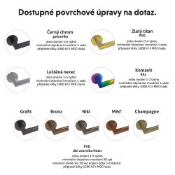 Dverné kovanie HOLAR MT 01 s guľou a hranatou rozetou (nerez)