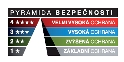 Bezpečnostné kovanie ROSTEX BK RX807-50 EXCLUSIVE (PLATINA MAT)