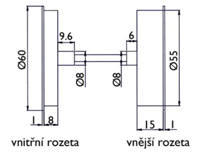 Bezpečnostná rozeta TWIN H 2011KSF HR DEF (E)