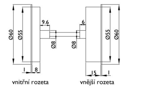 Bezpečnostná rozeta TWIN H 2038KSF DEF (E)