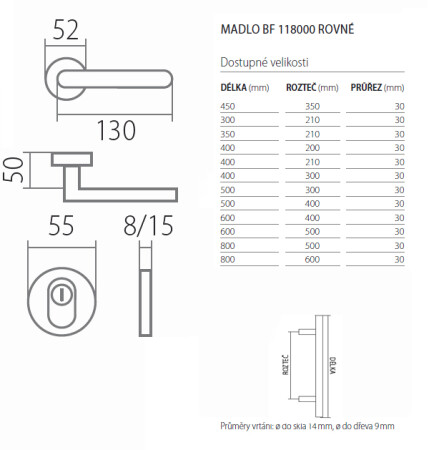 Bezpečnostné sada TWIN VISION DEF/MADLO (E)