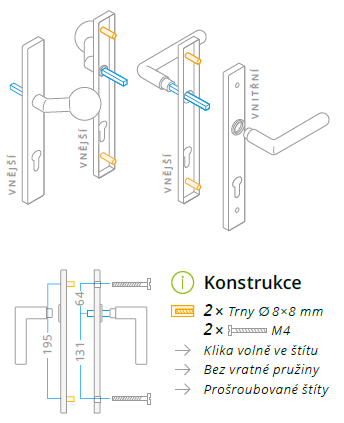 Dverové kovanie ACT Cina UŠ (NEREZ)