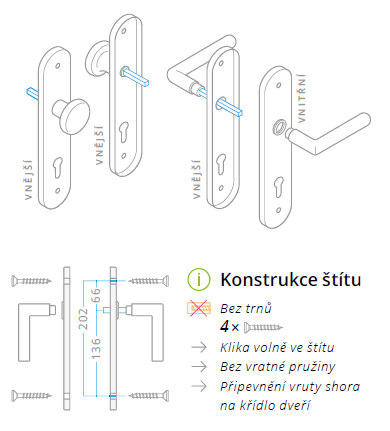 Dverové kovanie ACT Dora OV ECO (NEREZ)