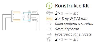 Protipožiarne kovanie ACT Tipa R PO (NEREZ)